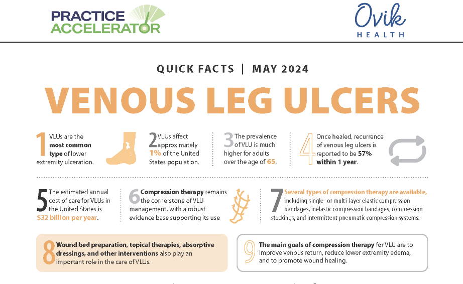 Quick Facts - Venous Leg Ulcers