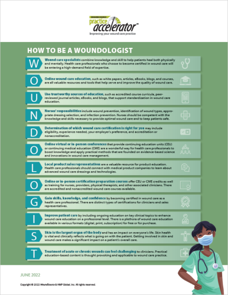 How to Be a Woundologist