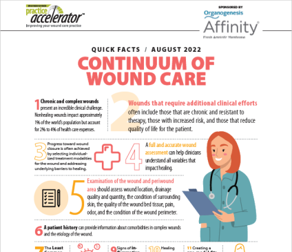 Quick-Facts-Continuum-of-Wound-Care-square