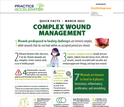 Quick Facts - Complex Wound Management