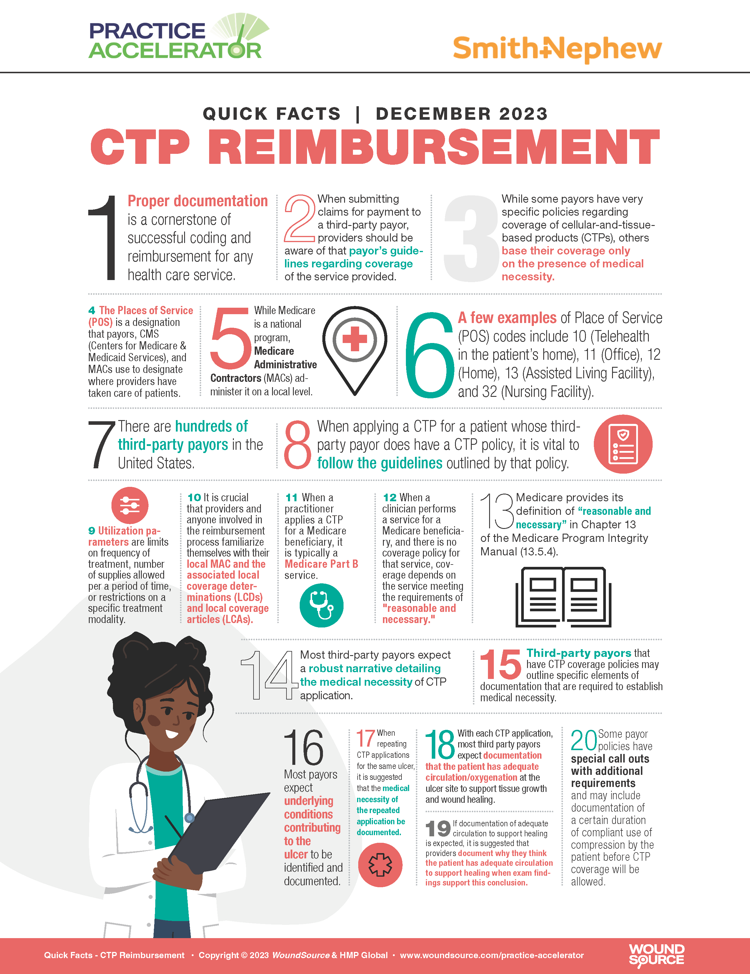 Quick Facts - CTP Reimbursement