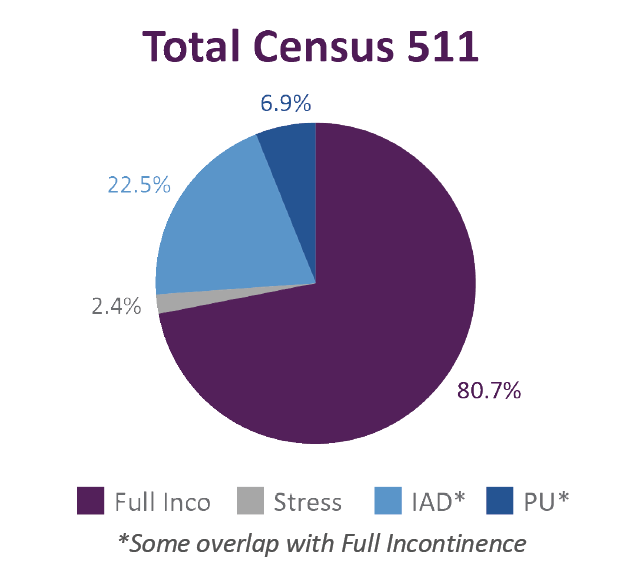 graph_1_0.png