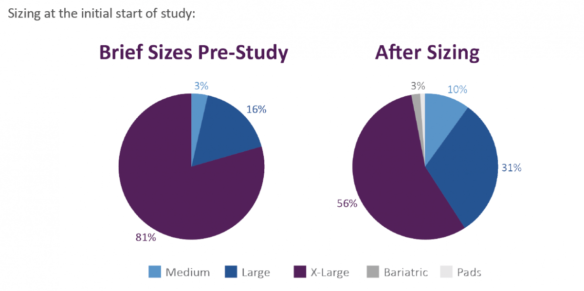 graph_2_0.png