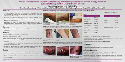 negative pressure wound therapy vac negative pressure wound therapy vac