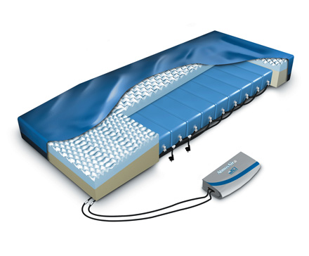 Support Surfaces |Wound Management | Pressure Ulcer Prevention | Air-Fluidized Beds Support Surfaces |Wound Management | Pressure Ulcer Prevention | Air-Fluidized Beds