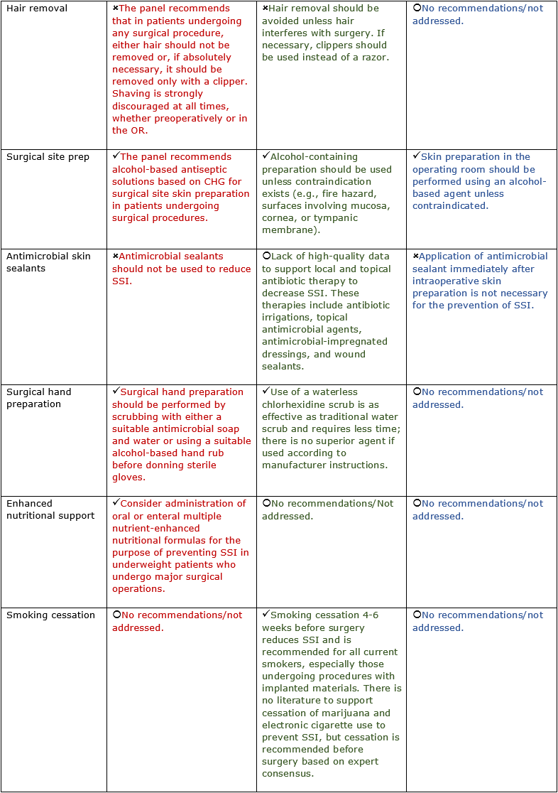 ssi_table_1.2.png