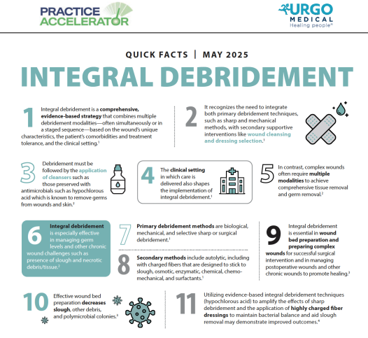 Quick Facts - Integral Debridement