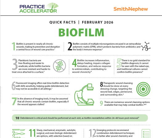 Quick Facts - Biofilm