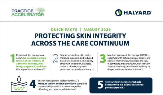Quick Facts: Protecting Skin Integrity Across the Care Continuum