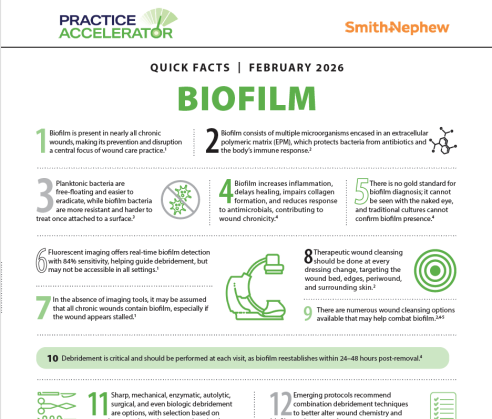 Quick Facts - Biofilm