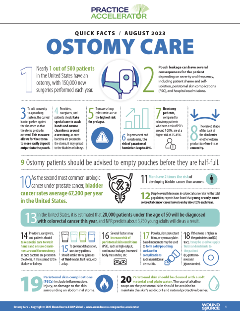 Fact Sheet Ostomy 2023