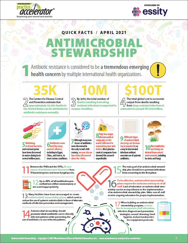 Quick-Facts-Antimicrobial-Stewardship