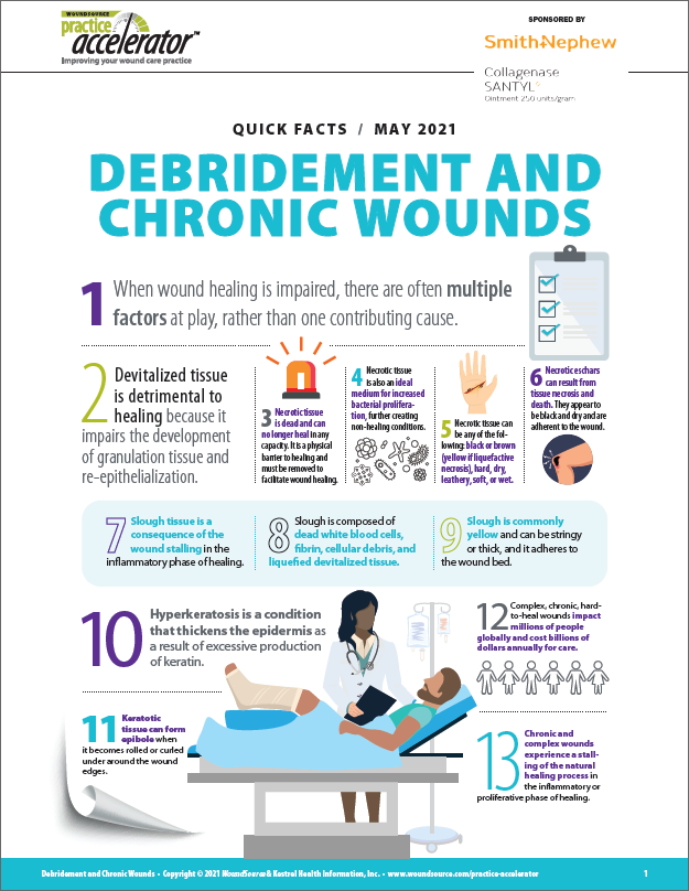 Facts-Debridement-and-Chronic-Wounds