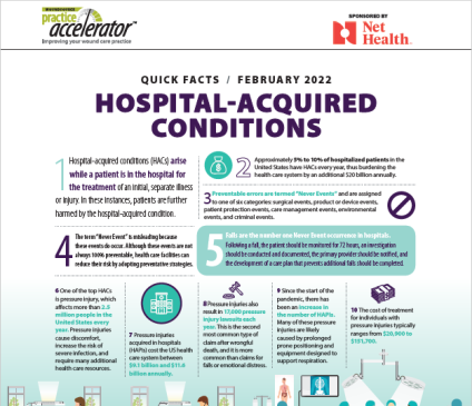 Quick-Facts-Hospital-Acquired-Conditions-square