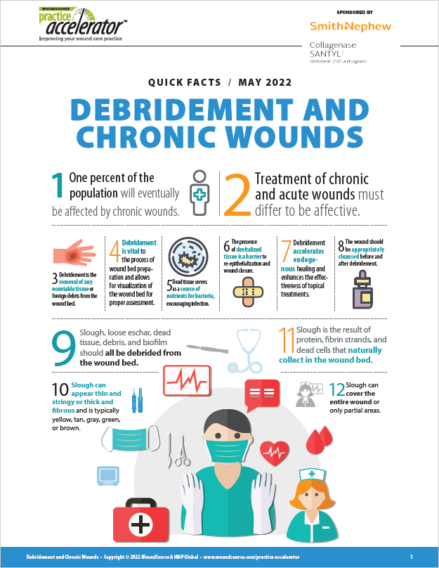 Quick-Facts-Debridement-and-Chronic-Wounds-2022-updated
