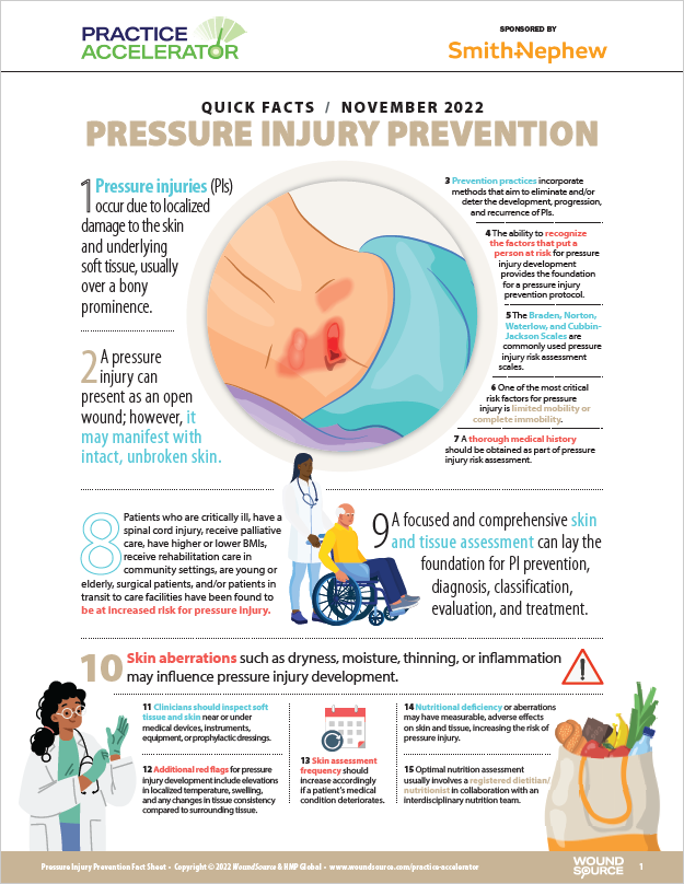 Quick-Facts-Pressure-Injury-Prevention-2022
